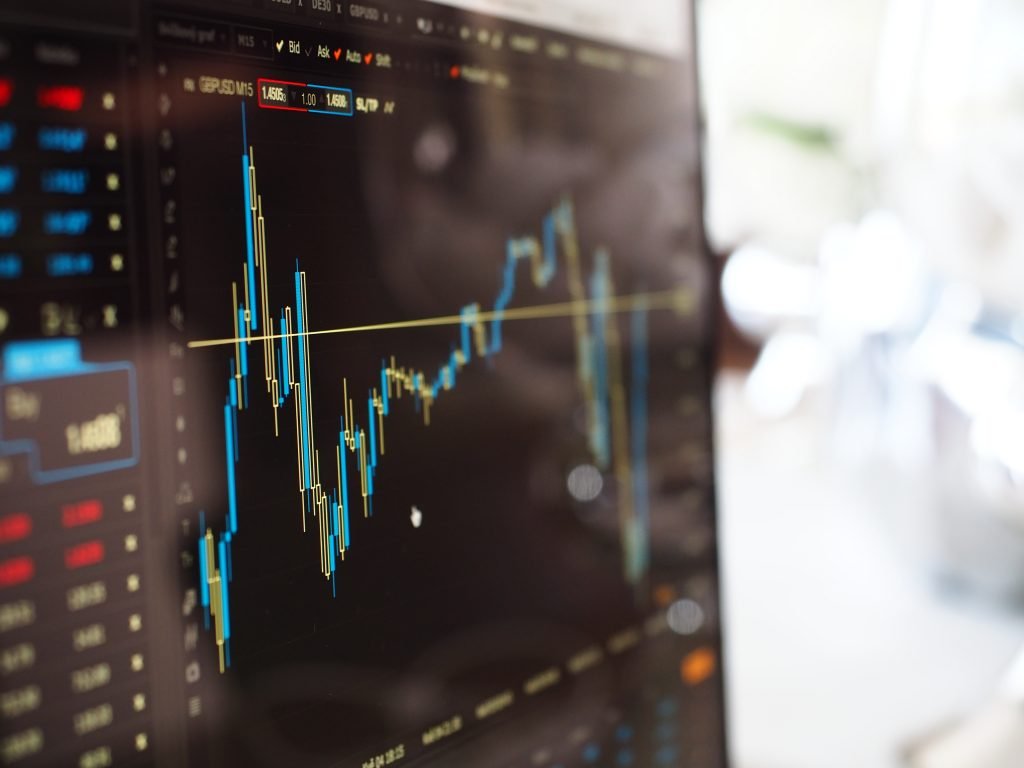 Market chart